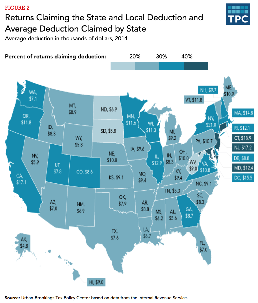 How does the deduction for state and local taxes work? Tax Policy Center