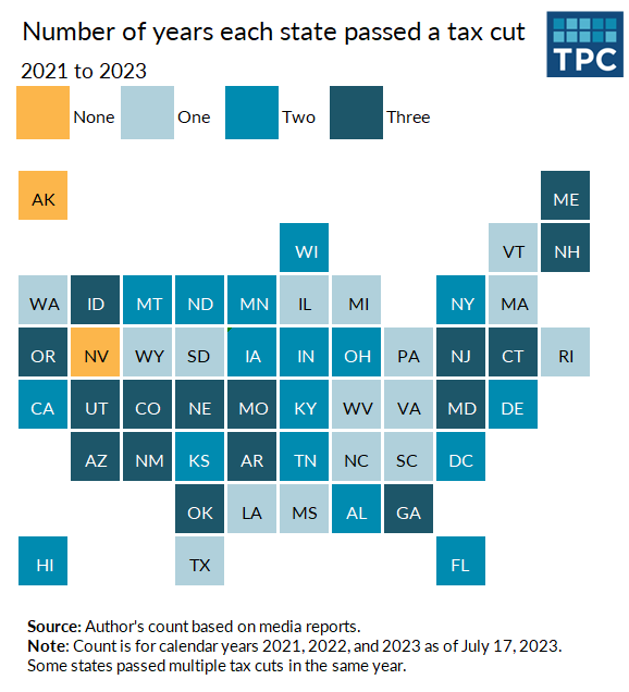 Map showing the number of tax cuts enacted by each state from 2021 to 2023