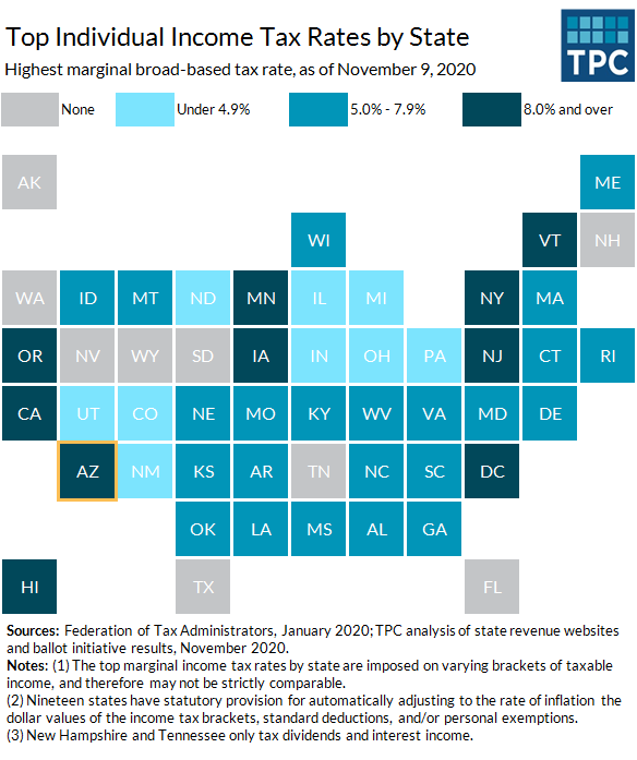 State Top Income Tax Rates FF(11.16.2020) | Tax Policy Center