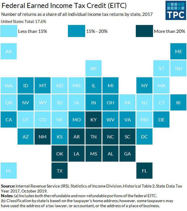 EITC by State FF (03.23.2020) Tax Policy Center