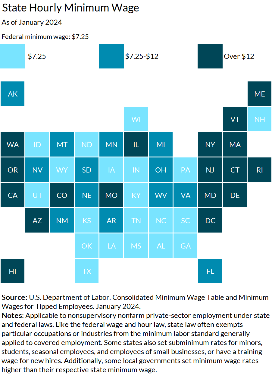 State Hourly Minimum Wage, 2024 Tax Policy Center