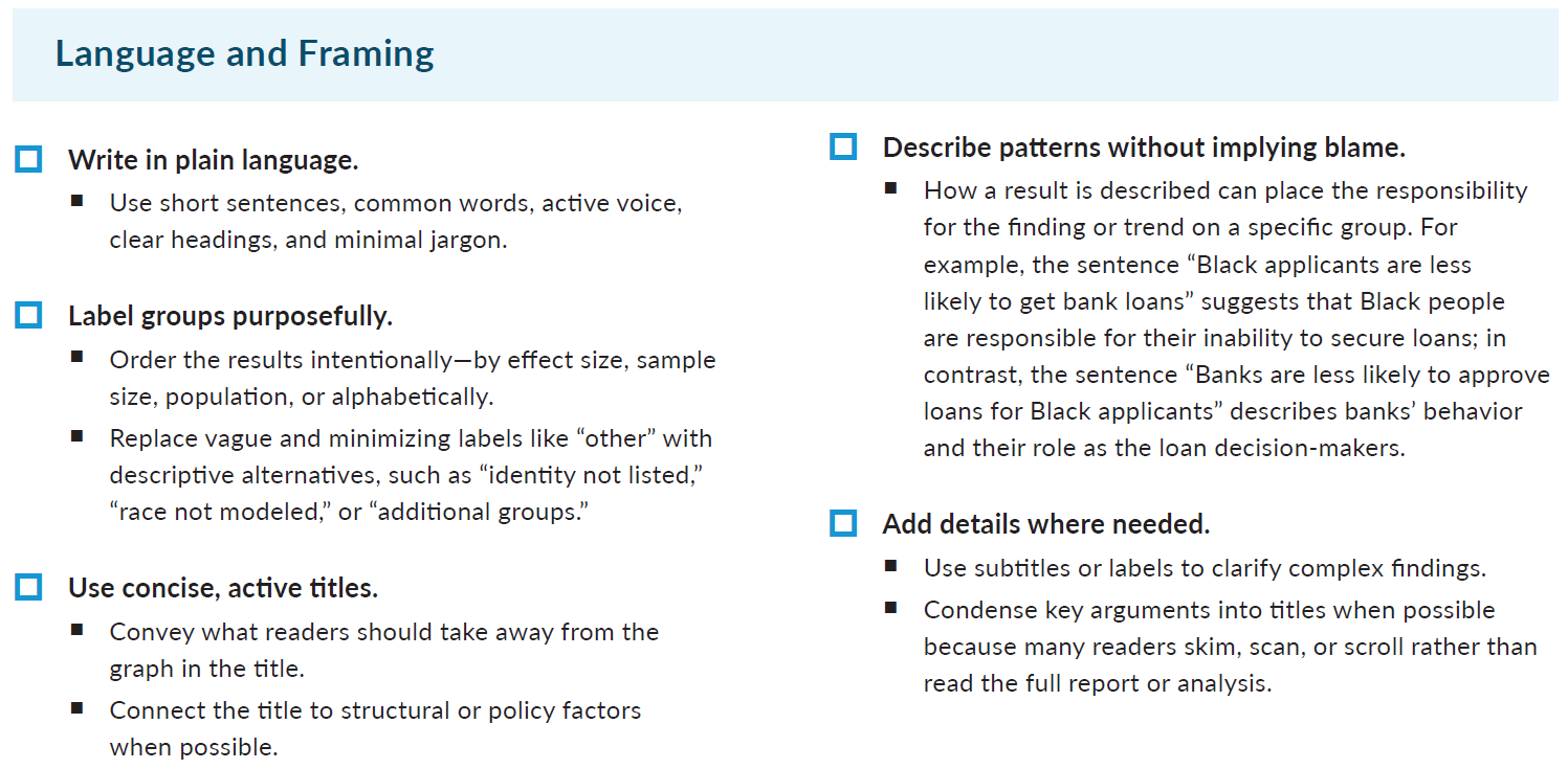 Checklist example