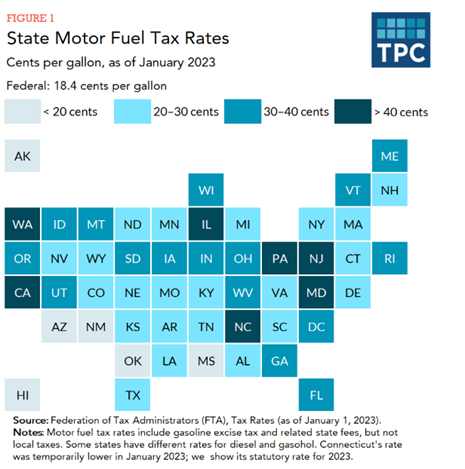 State Motor Fuel Tax Rates